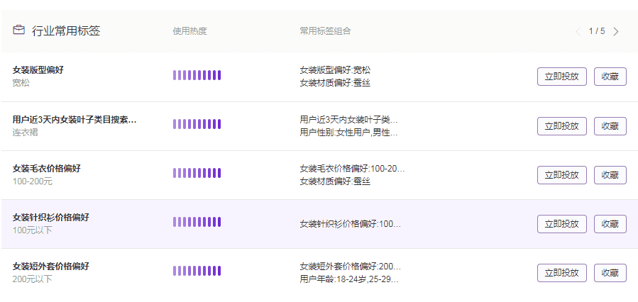 淘寶達摩盤首頁標簽推薦功能介紹